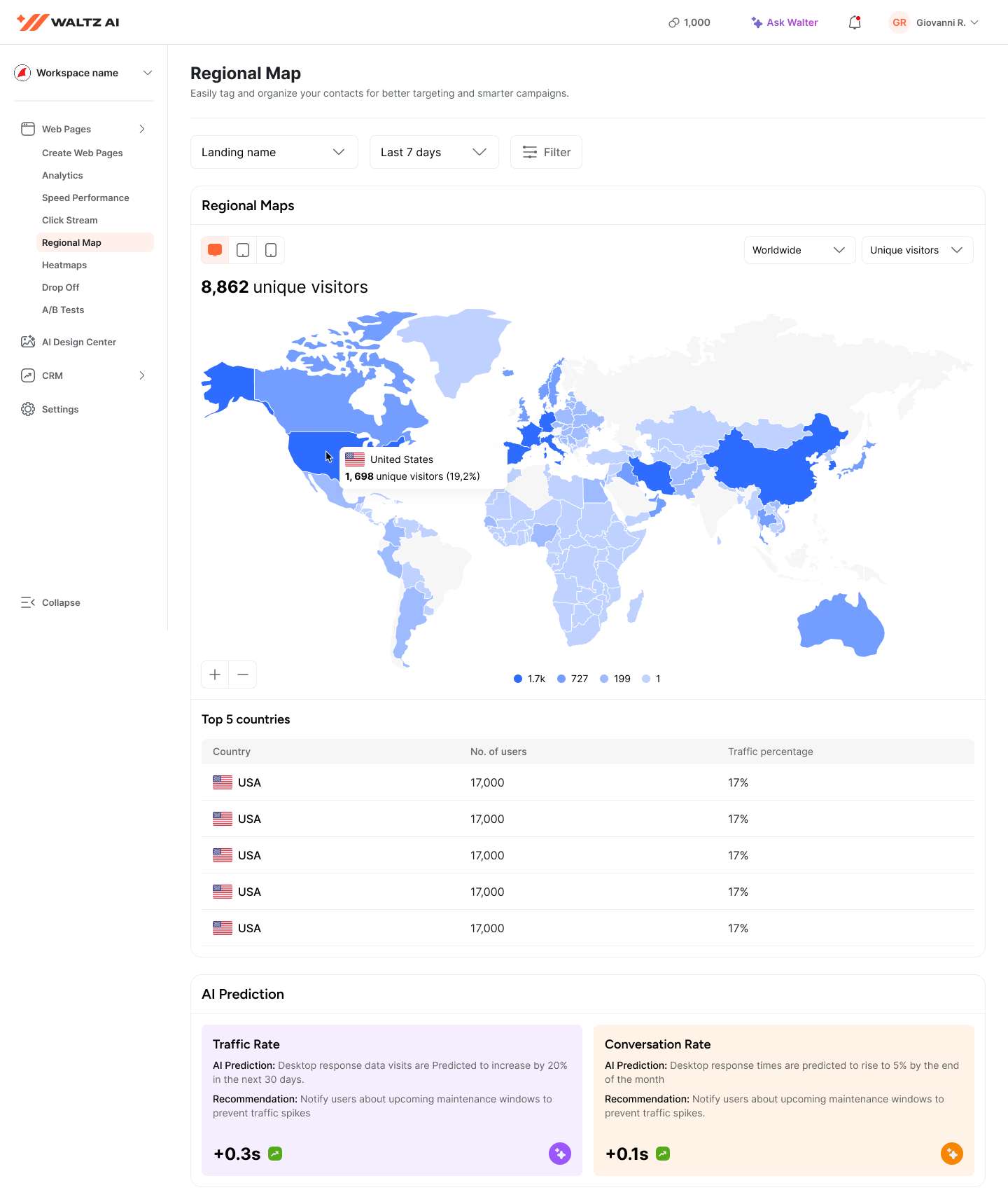 Analytics Interface